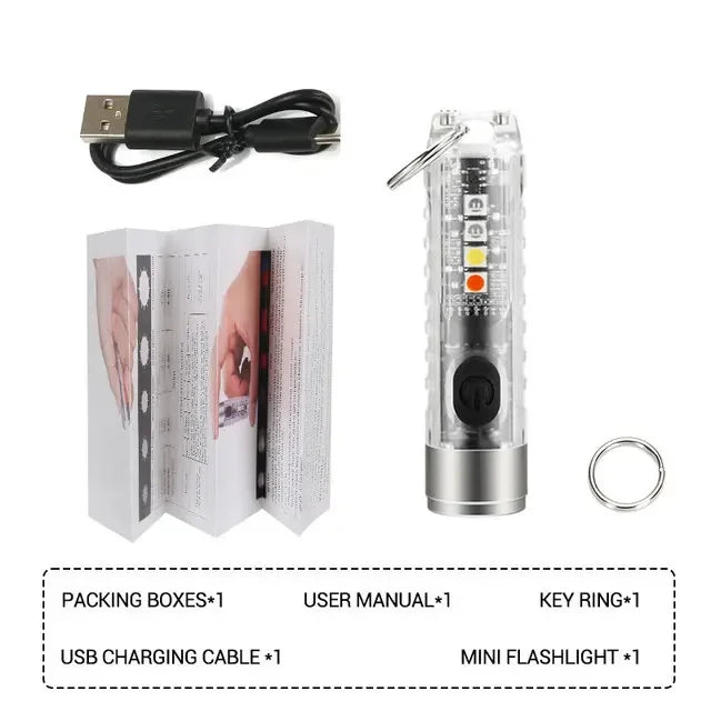 FlashMight™ | Magnetic Waterproof Flashlight